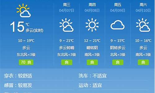 河北邢台天气预报威县_河北邢台天气预报威县天气情况