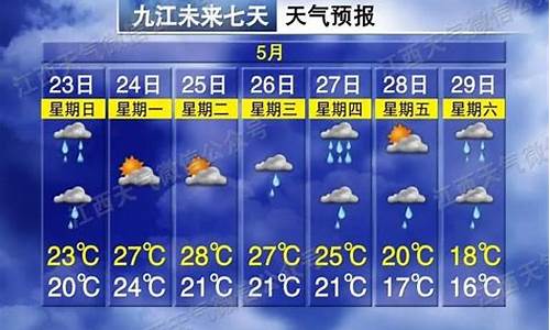 江西九江天气预报15天查询结果_江西九江天气预报15天查询结果