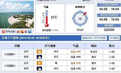 东海县天气预报24小时详情表_东海县天气预报24小时详情