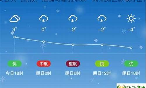 德州天气庆云天气预报一周_德州庆云天气预报15天