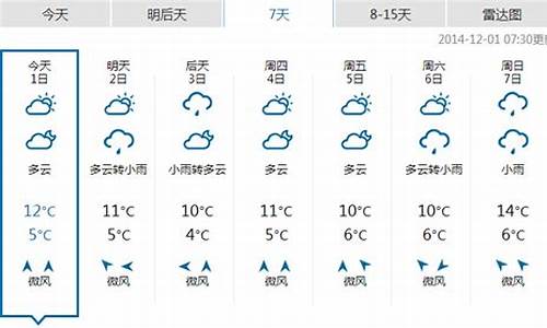 湖北恩施天气预报一周天气_湖北恩施一周天气预报七天情况查询