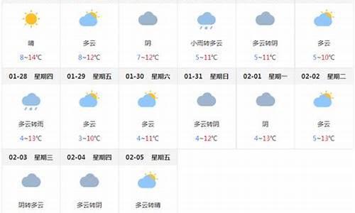 成都一周天气预报30天准确最新_成都一周天气预报30天准确最新查询