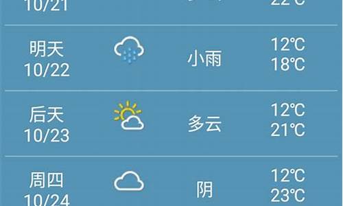 郑州一周天气预报查询15天气_郑州一周天气预报15天情况表最新