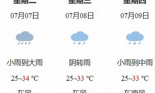 鹰潭天气预报_鹰潭天气预报查询40天