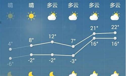 菏泽天气预报7天一周_山东菏泽一周天气预报30天最新通知今天