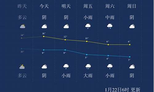 安吉天气预报一周_安吉天气预报一周7天天