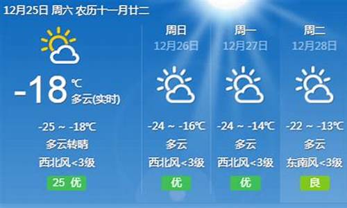 齐齐哈尔建华一周天气预报最新消息今天_齐齐哈尔市建华区下雨了吗?