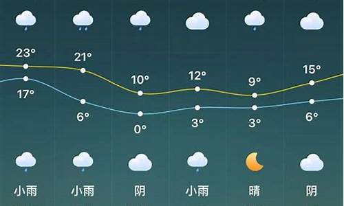 河南驻马店天气预报上蔡_河南驻马店天气预报4