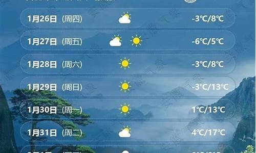 合肥未来一周天气预测情况最新消息_合肥未来一周天气预报情况