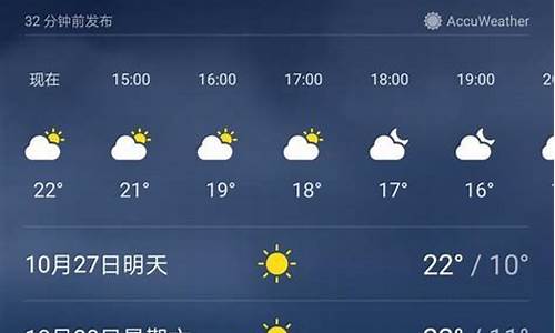 南京一周天气预报7天最新消息新闻_南京地区一周气象天气