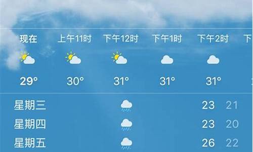 通城天气预报30天预报_通城天气预告