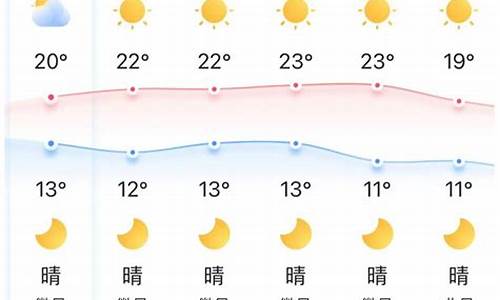 荆门天气预报40天天气预报_荆门地区40天天气预报