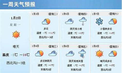 山东七天的天气预报_山东一周天气预报七天七月