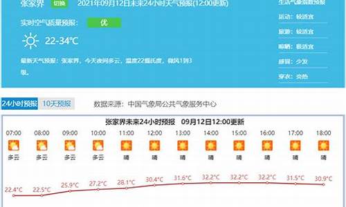 张家界天气预报10天查询结果表_张家界天气预报10天查询结果