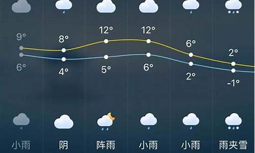 长沙天气预报一个月30天_长沙天气预报一个月30天查询