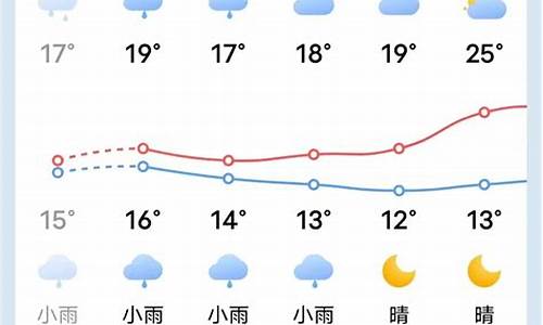 清流天气_清流天气预报15天查询百度