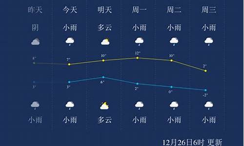 安顺天气预报_安顺天气预报40天