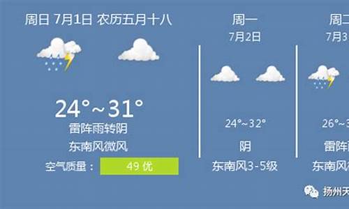 扬州市天气预报7至15天_扬州市天气预报7至15天准确