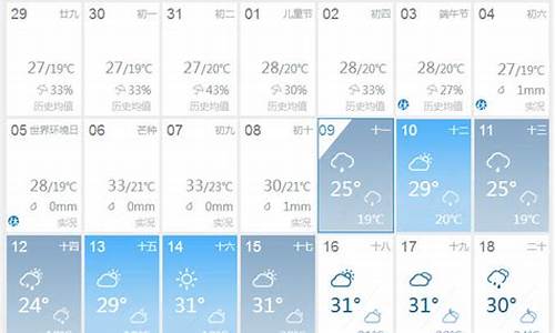 成都未来40天天气预报准吗_成都未来40天天气预报准确