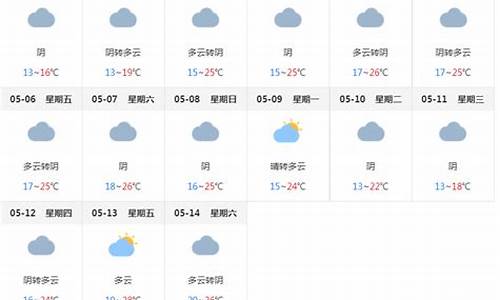 上海未来15天天气预报查询墨迹天气_上海天气末来15天