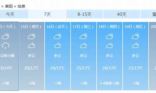 临泉天气15天_临泉天气预报15天30天气预报15天