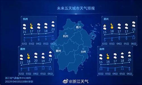 浙江象山天气预报15_浙江象山天气预报7天