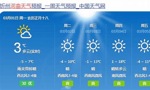 忻州市河曲县天气预报今天_河曲天气预报一周天气