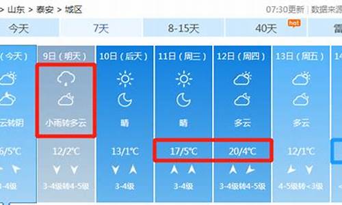 未来60天天气预报查询一周_未来6天的天气预报