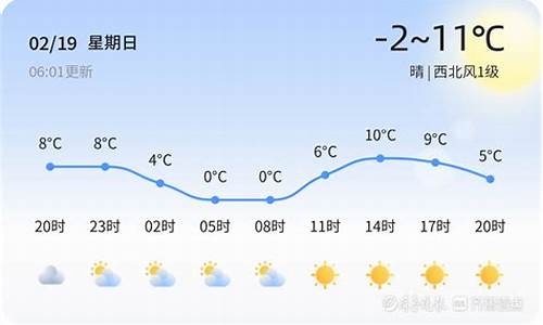 平邑天气_平邑天气预报30天查询百度