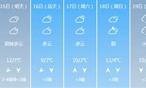 石家庄天气24小时实时_石家庄市天气预报24小时详情