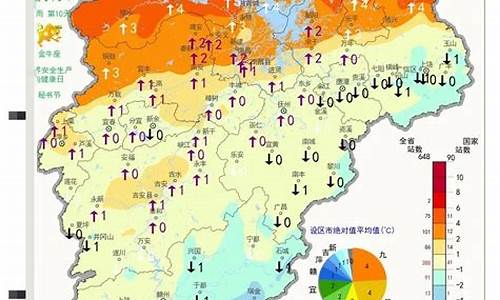 江西南昌天气预报40天查询结果电话_江西南昌天气预报40天