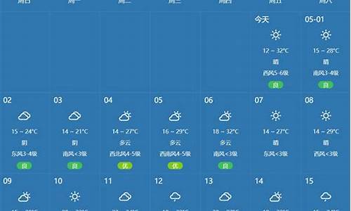 一周内郑州天气预报_郑州一周天气预报7天准确最新