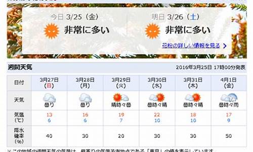 日本东京天气预报7天查询_日本东京天气预报7天