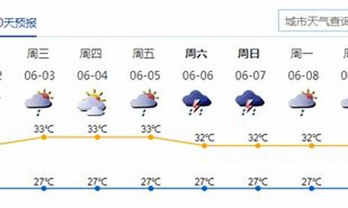 深圳一周天气预报回顾_深圳一周天气预报查询最新消息表