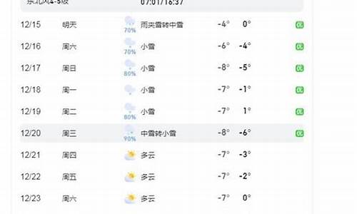 烟台天气预报7天准确_烟台天气预报7天准确一览表查询