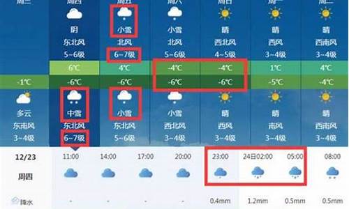 莱州天气预报_莱州天气预报15天