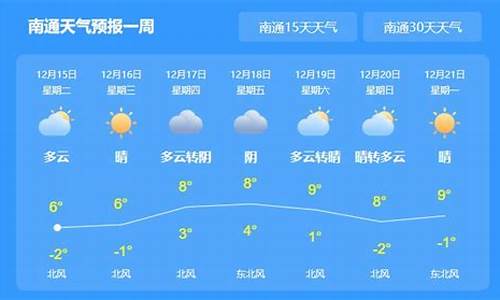 南通未来天气预报_南通未来几天天气预报