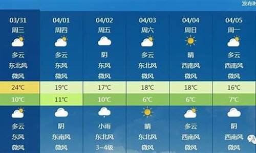 北京一周天气预报7天准确一览表_北京一周天气预报七天一24小时