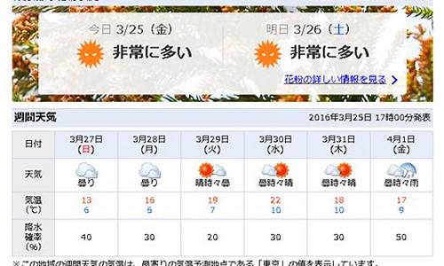 日本近期天气预报15天天气预报_日本天气预报一周的天气