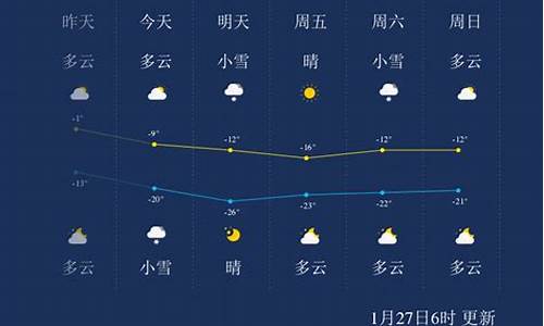 吉林省蛟河市天气预报_吉林省蛟河市天气预报当地15天查询