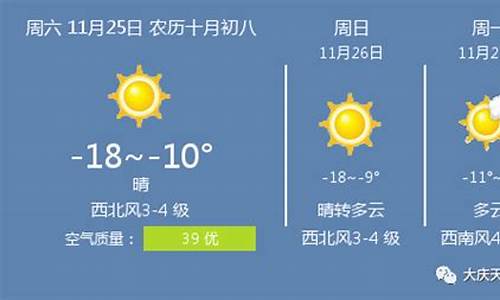 大庆天气预报15天准确率_大庆天气预报15天准确率高不高呀