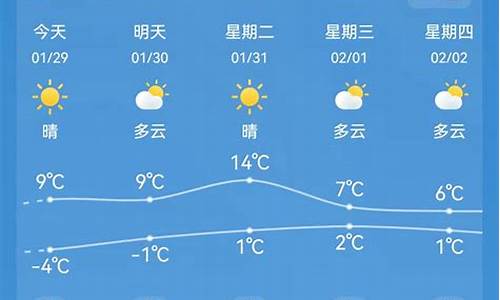 海安天气预报15天最新消息查询_海安天气预报15天最新消息查询表图片大全