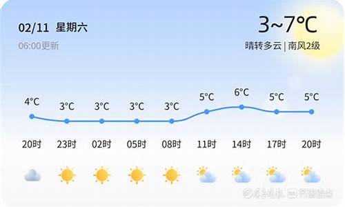 青岛天气30天_青岛天气30天精准预报查询结果