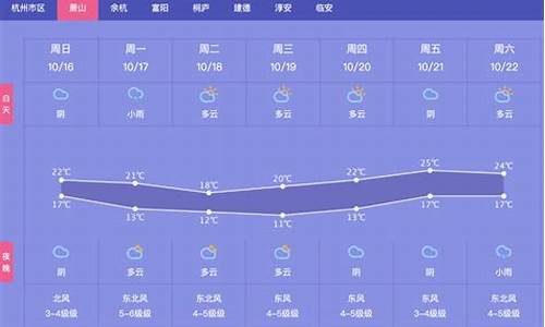 杭州萧山天气预报最新消息查询_杭州萧山天气预报最新