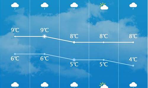 海安天气预报_苏州天气预报