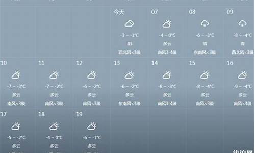 瑞士天气预报15天查询结果是什么_瑞士天气预报15天查询结果