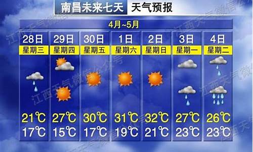 南昌一周天气预报查询表最新版全文_南昌一周天气预报查询表最新版全文下载