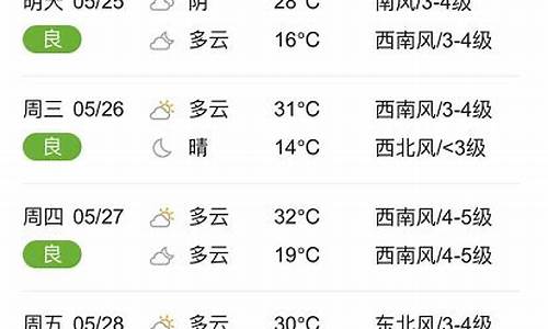 临颍县天气预报15天查询_临颍县天气预报15天