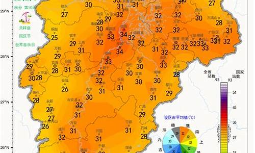 江西今日天气_江西今日天气情况如何