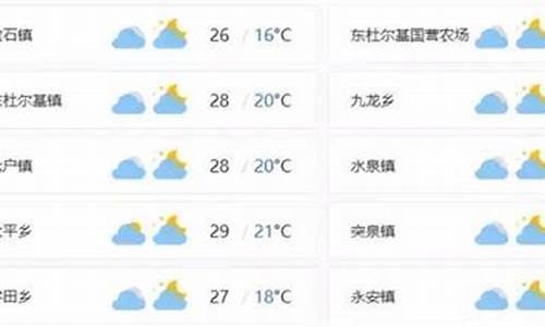 突泉天气预报精准15天_突泉天气预报精准15天查询结果